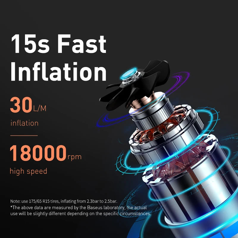 Mini Car Air Compressor 150PSI