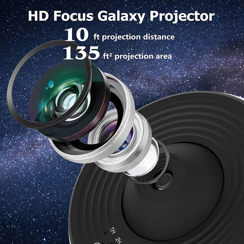 Galaxy Projector 360° /  Planetarium Lamp