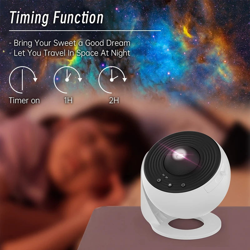 Galaxy Projector 360° /  Planetarium Lamp